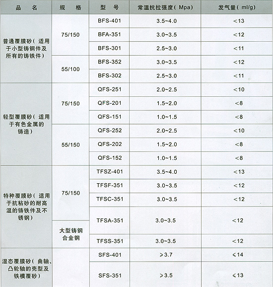 九游会J9·(china)官方网站-真人游戏第一品牌