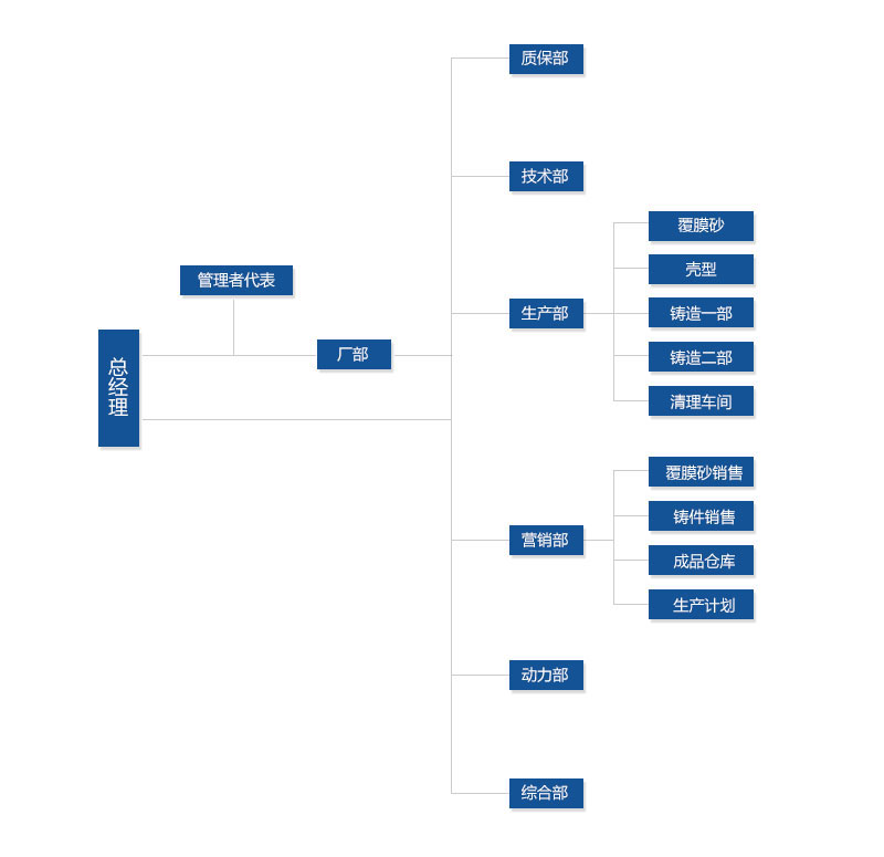 九游会J9·(china)官方网站-真人游戏第一品牌